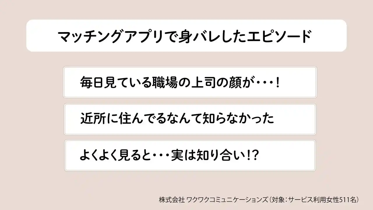 【500人調査】マッチングアプリで身バレしない3つのルール｜成功者が実践する恋活テクニック