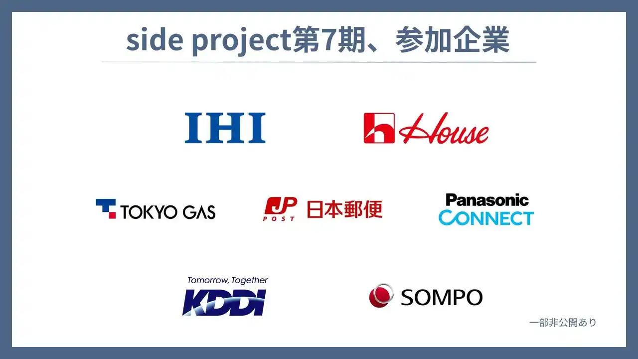 【ローンディール】 過去最多11社が参加！ハウス食品グループ本社・ＳＯＭＰＯグループ3社も新規導入し「side project」第7期がスタート