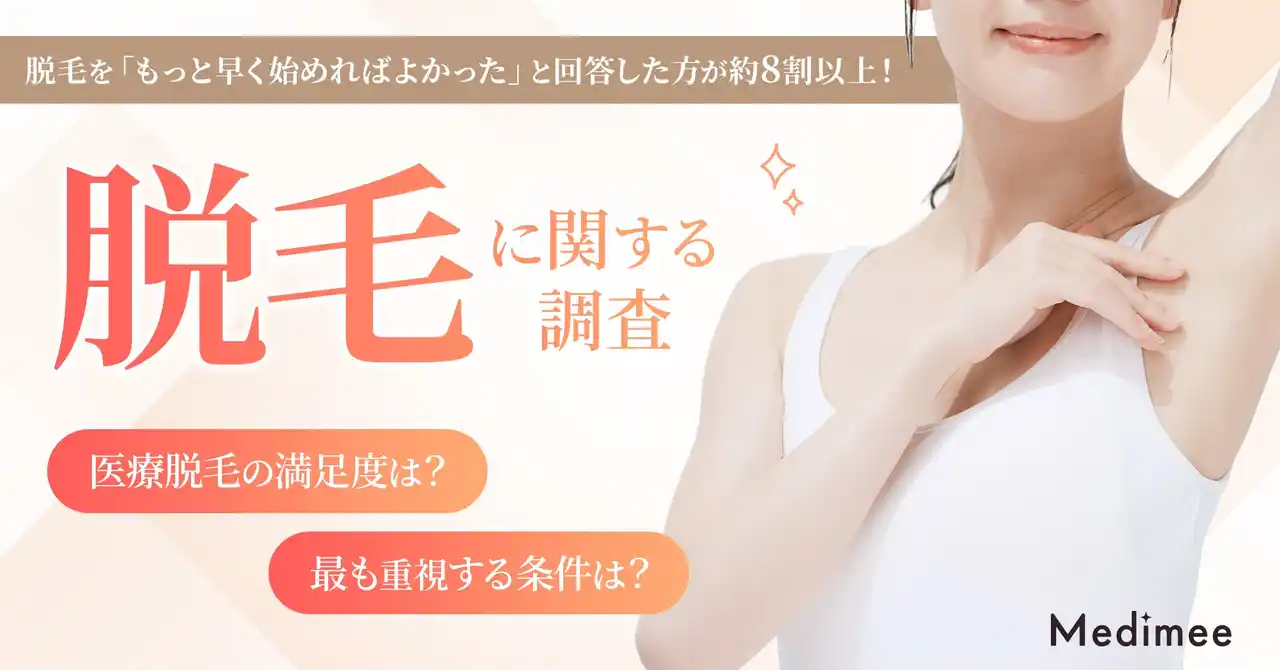 【株式会社FoR】 【脱毛を「もっと早く始めればよかった」が約8割以上】脱毛ニーズの実態と「始めにくさ」「選びにくさ」の構造を徹底調査