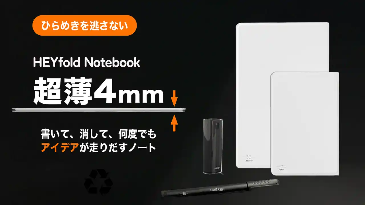【本日公開】Kickstarterで1,700名以上が支持した再利用ノート「HEYfold」がMakuakeにて日本初上陸