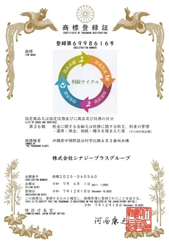 シナジープラスグループ提唱の「相続サイクル」が2025年12月18日に商標登録