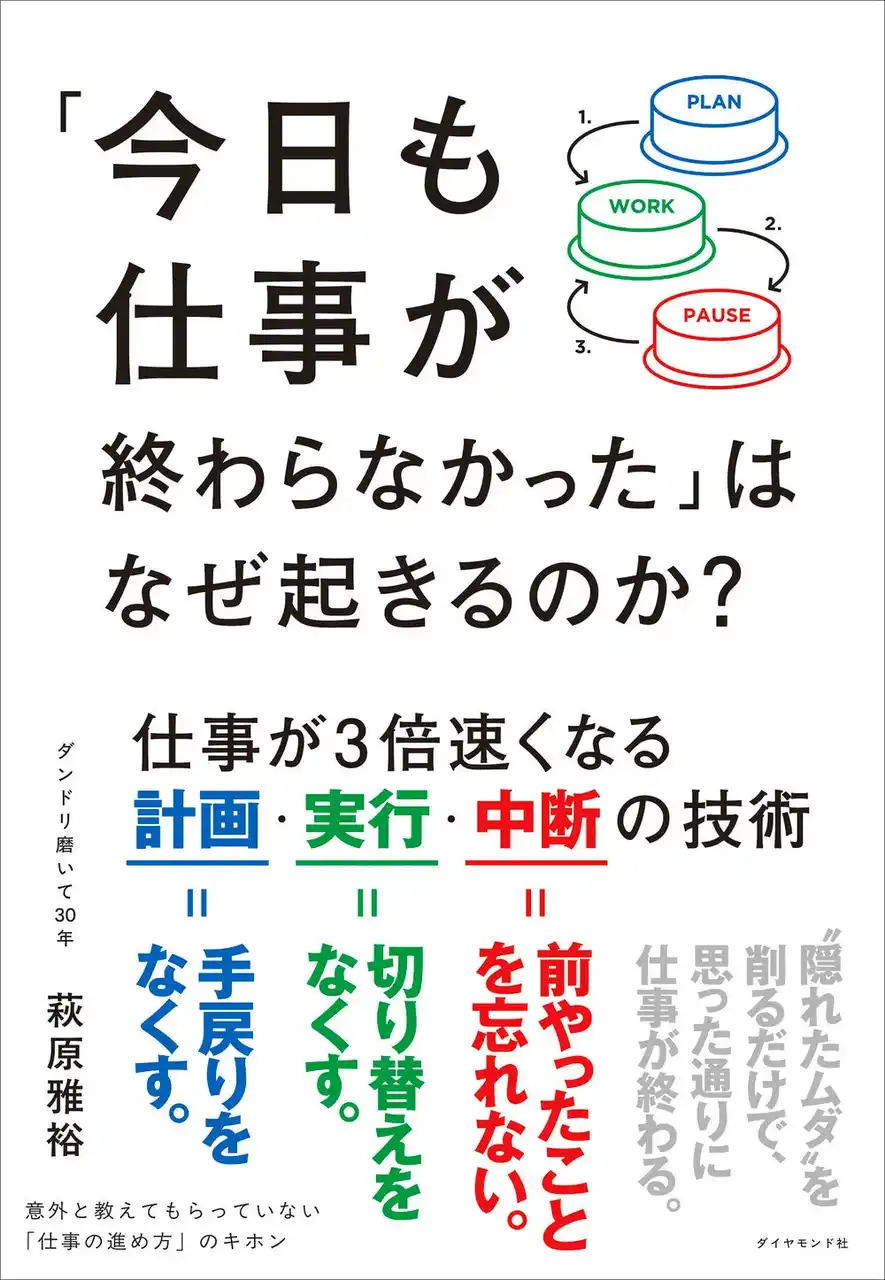 「今日も終わらなかった…」に終止符！同じ時間で3倍進む、生産性が上がる仕事の進め方とは？