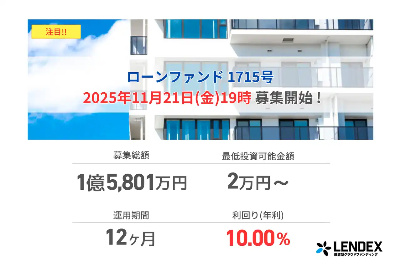 【LENDEX】年利10%のローンファンド1715号、募集開始のお知らせ
