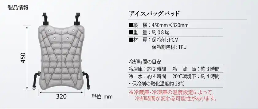 アイスバッグパッド規格