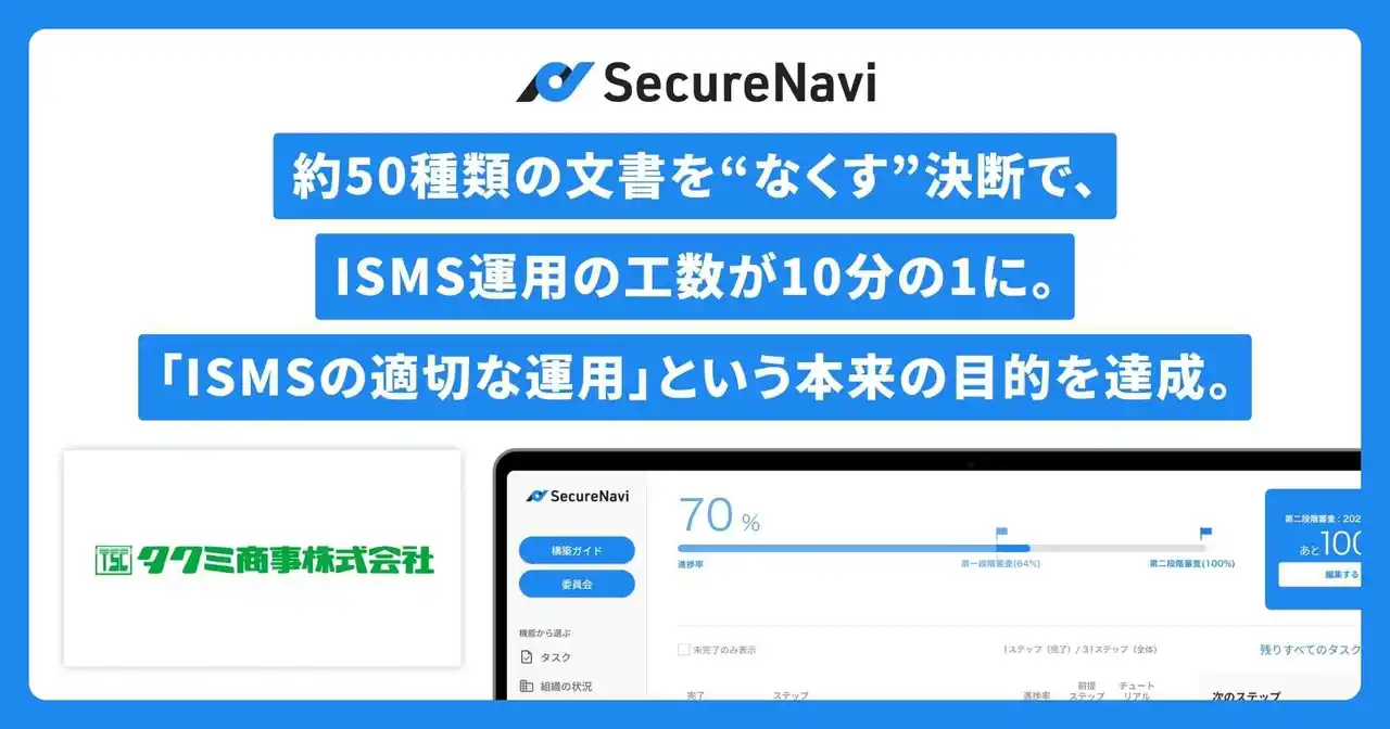 【SecureNavi株式会社】 約50種類の文書を“なくす”決断で、ISMS運用の工数が10分の1に。「ISMSの適切な運用」という本来の目的を達成。