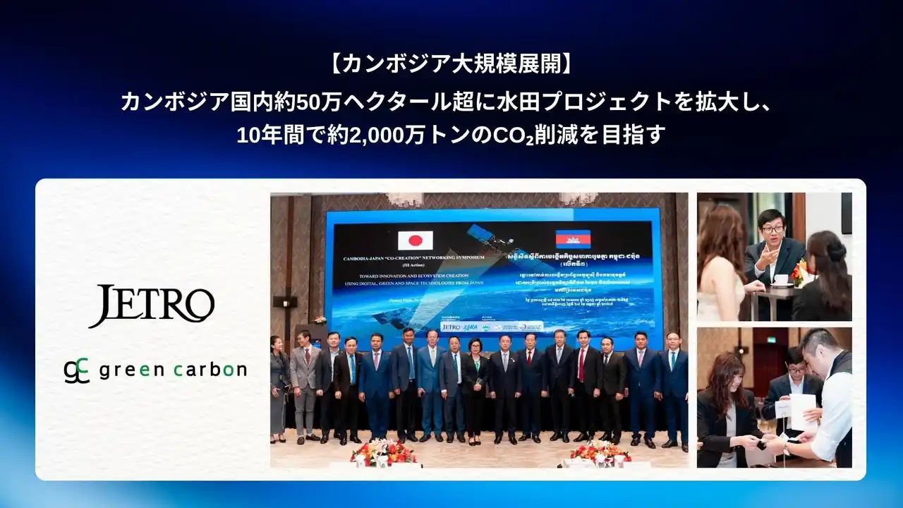 【グリーンカーボン】 【カンボジア大規模展開】Green Carbon株式会社は、カンボジア国内約50万ヘクタール超に水田プロジェクトを拡大し、10年間で約2,000万トンのCO2削減を目指す