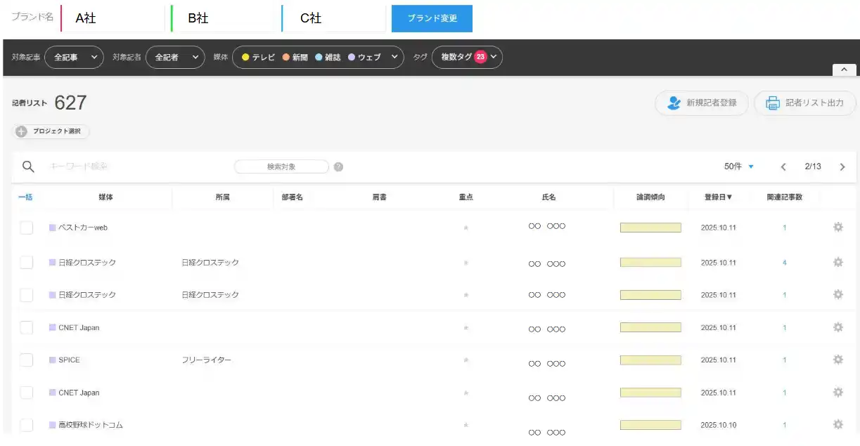 【ビルコム株式会社】 クラウド型PR効果測定ツール「PR Analyzer」「記者名表示機能」を提供開始