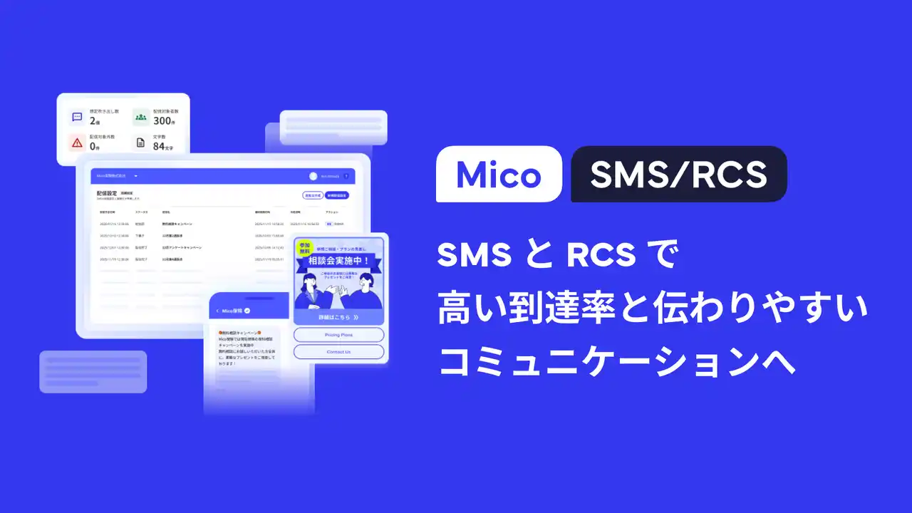 【株式会社Mico】 「Mico SMS/RCS」のサービス提供を開始