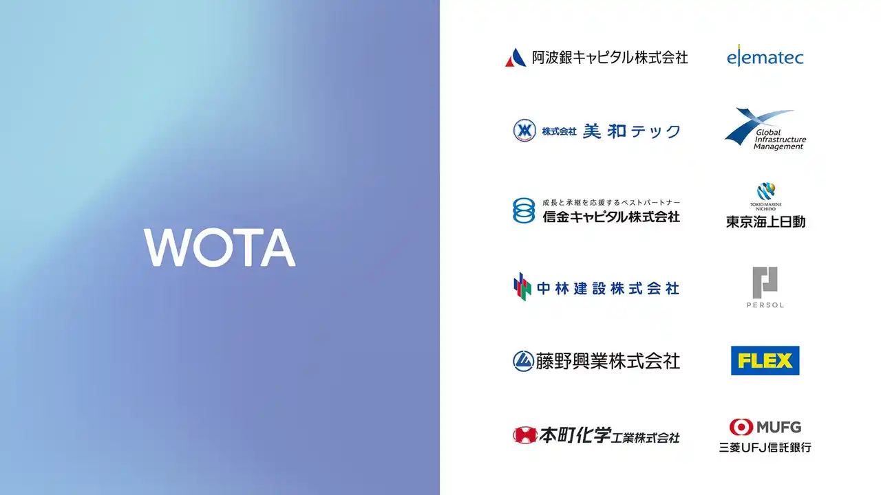 【WOTA】 水問題の構造的な解決に挑むWOTA、シリーズC資金調達を実施