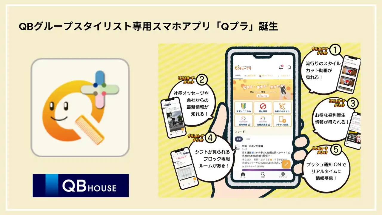 QB HOUSE、コミュニケーションアプリ「Qプラ」をリリース　グループ各社で“働く人”3,000人の繋がりを可視化、人的資本経営を推進
