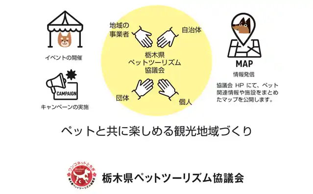 【栃木県ペットツーリズム協議会】 栃木県ペットツーリズム協議会 設立のお知らせ