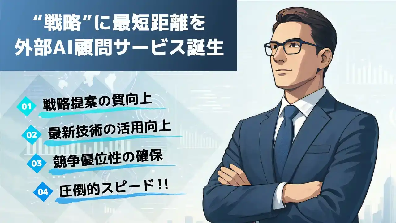 【Zept合同会社】外部CAIOに月額2万円～、新・ライトプラン追加！