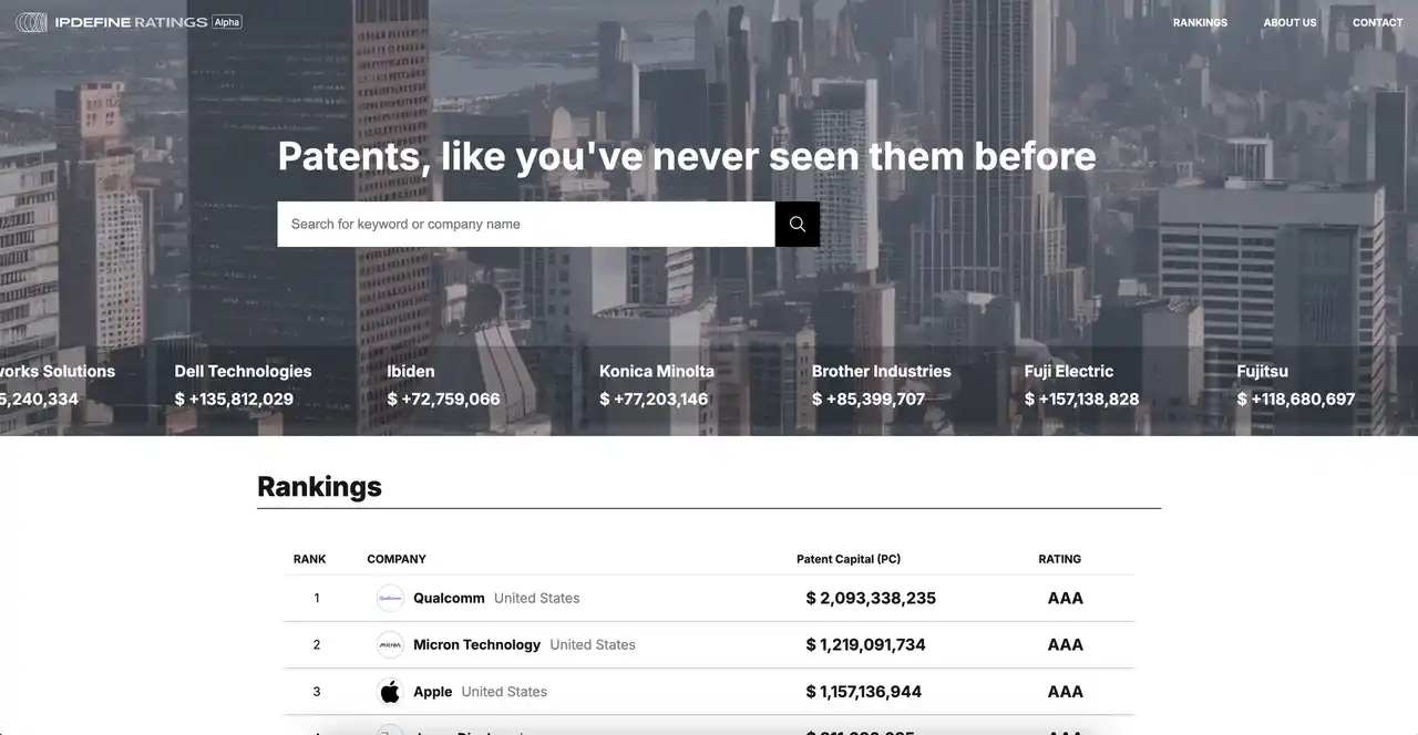 【IPDefine株式会社】 [IPDEFINE Ratings]バランスシートに現れない特許資産の定量評価に成功