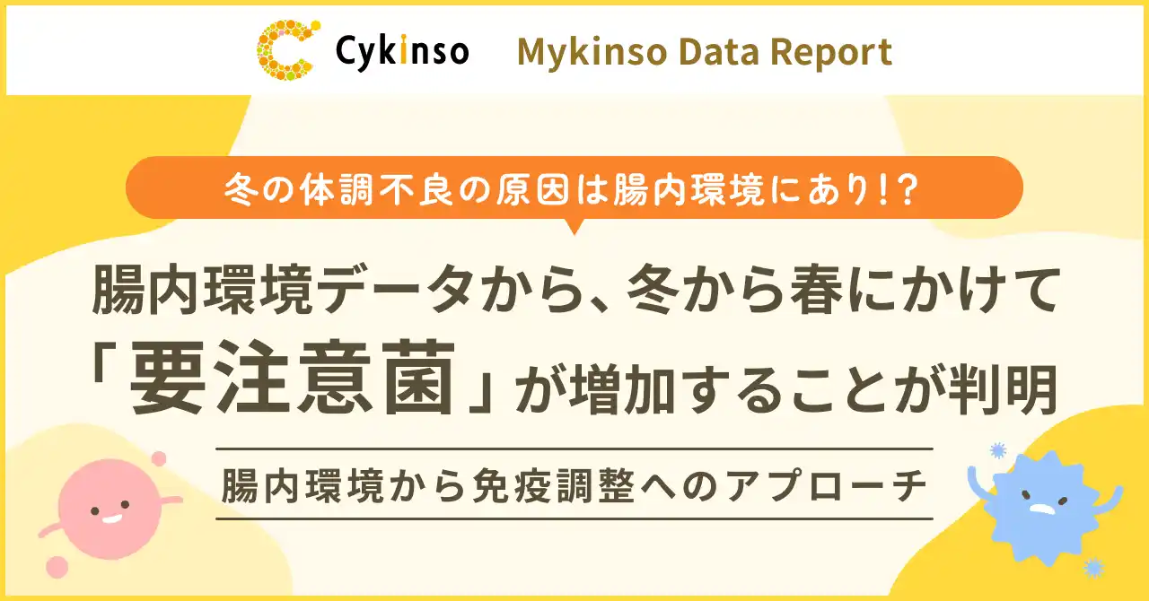 【株式会社サイキンソー】 冬の体調不良の原因は腸内環境にあり！？腸内環境データから、冬から春にかけて「要注意菌」が増加することが判明