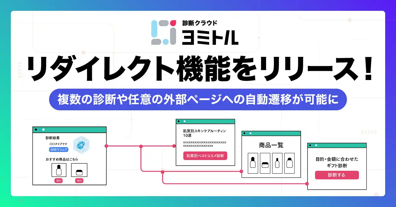診断コンテンツの結果画面を任意ページ遷移「リダイレクト機能」リリース