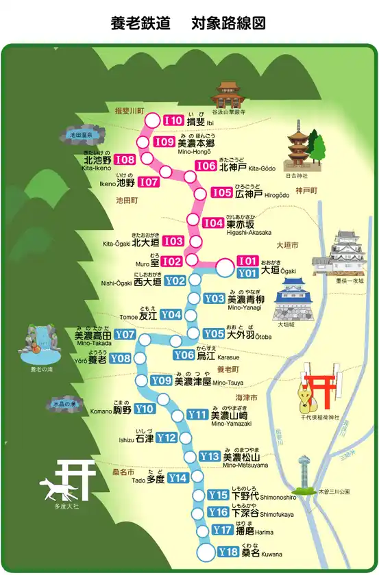 養老鉄道 対象路線図