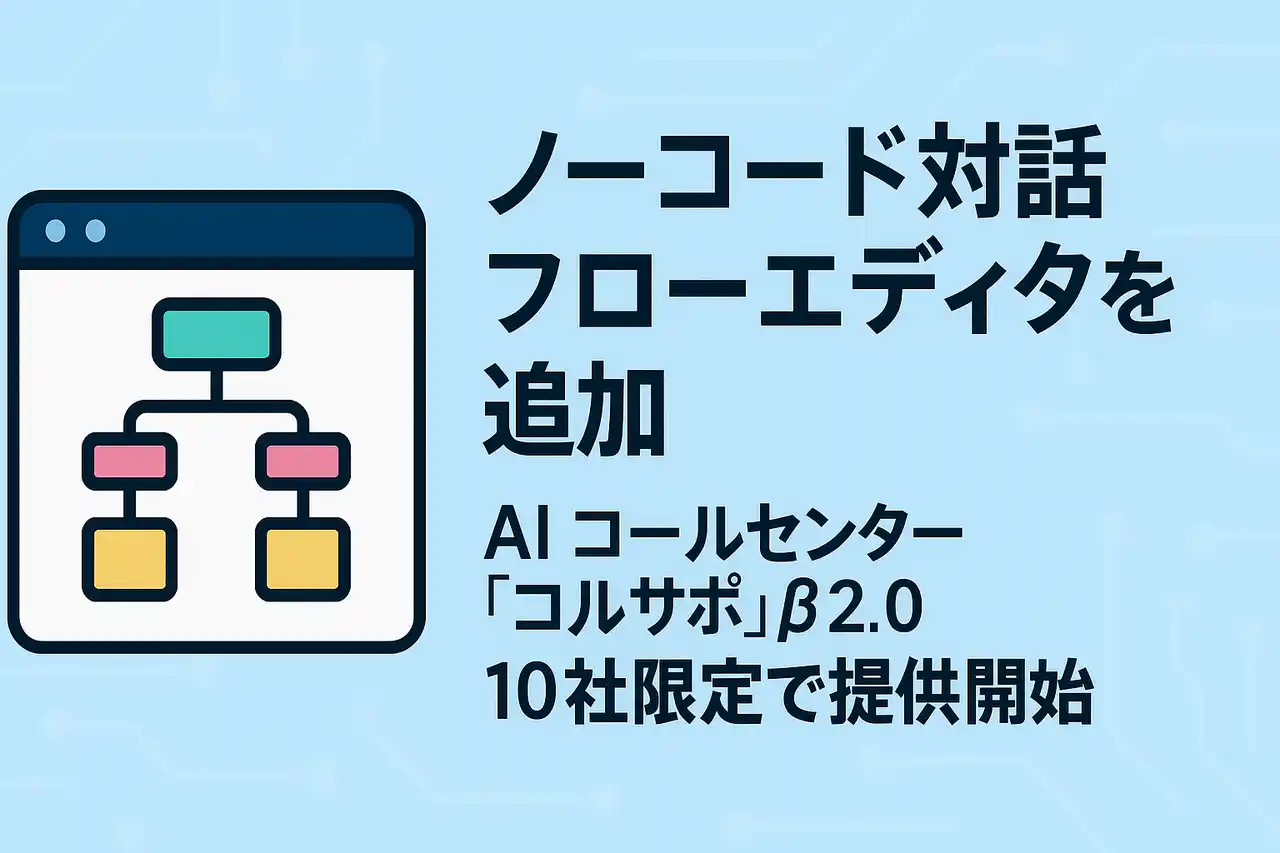 【株式会社エクサテック】 AI コールセンター「コルサポ」、現場で作れるノーコード対話フローエディタを先行公開