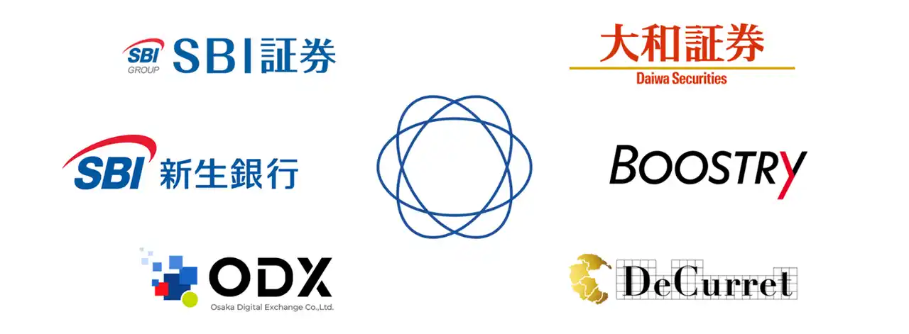 【株式会社SBI証券】 国内初のトークン化預金によるセキュリティトークン決済の実発行検証に関する協業開始について