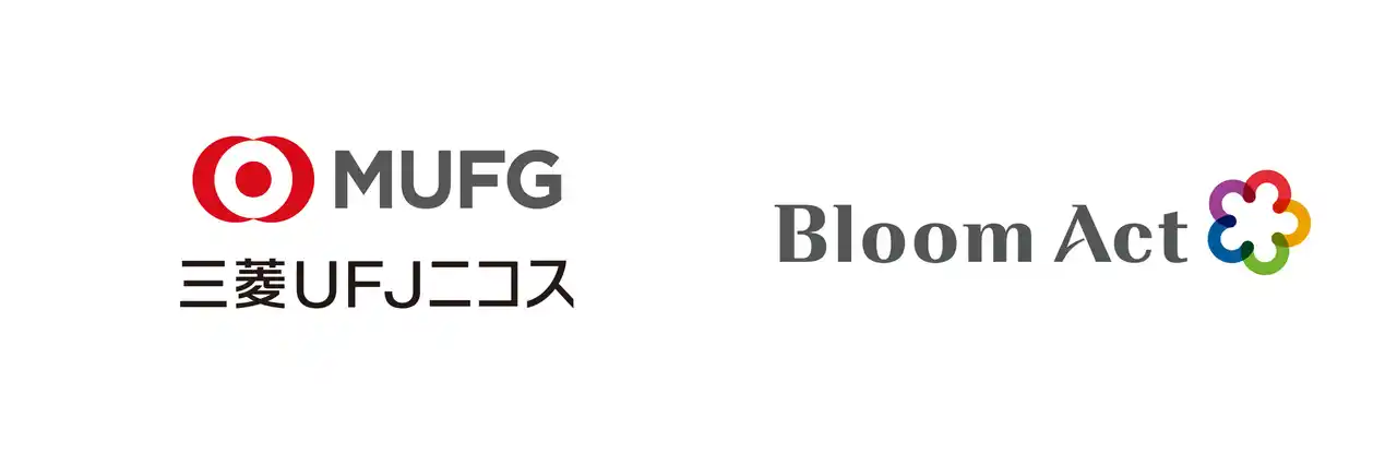 【株式会社Bloom Act】 三菱UFJニコスが資料動画化サービス「SPOKES」を導入。WEBサービス利用促進に向けた情報提供体制の強化を図る