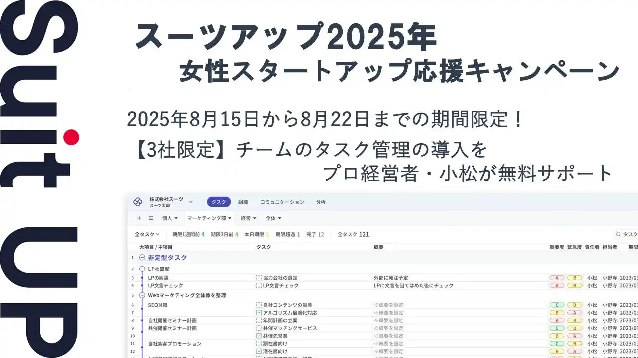 【スーツ】 チームのタスク管理・プロジェクト管理ツール「スーツアップ」、女性スタートアップ応援キャンペーン