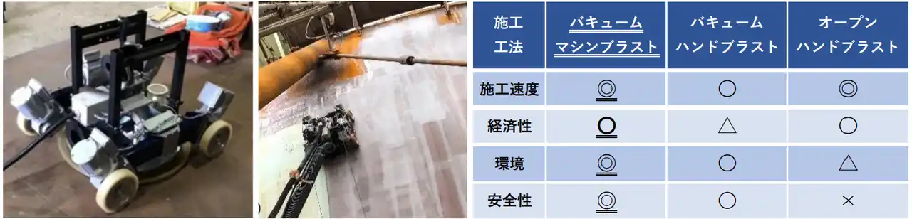 【三谷産業株式会社】 インフラ維持管理・老朽化対策に関する新技術を「メンテナンス・レジリエンス TOKYO 2025」に出展