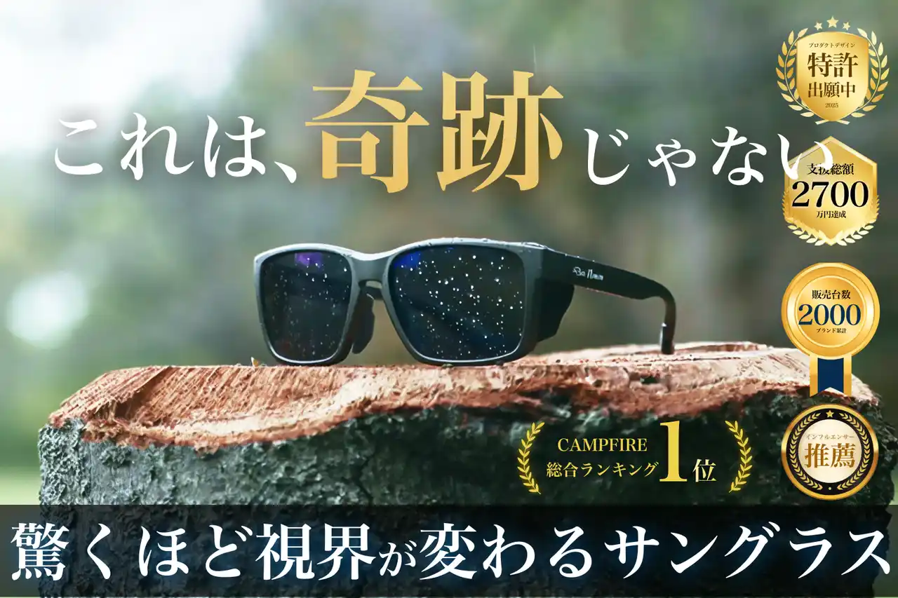 【MONOGI株式会社】 釣り用偏光サングラスクラファン支援額、日本No.1。Gillsee(ギルシー)、支援総額2,700万円突破。10月31日で先行販売終了。
