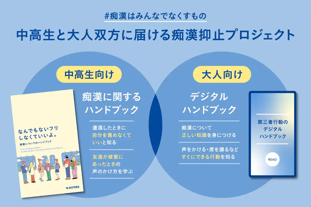 「#痴漢はみんなでなくすもの」中高生と大人それぞれに届ける、痴漢抑止ハンドブック制作プロジェクトを開始