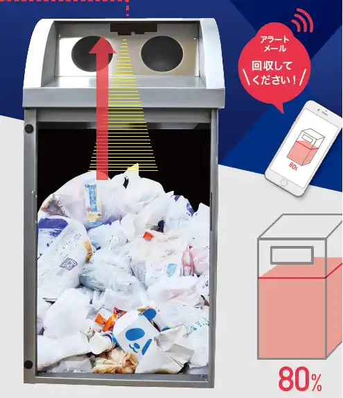 【積水化学工業株式会社】 堆積管理システム「Smart Level(TM)」の提供を高速道路の休憩施設向けに開始