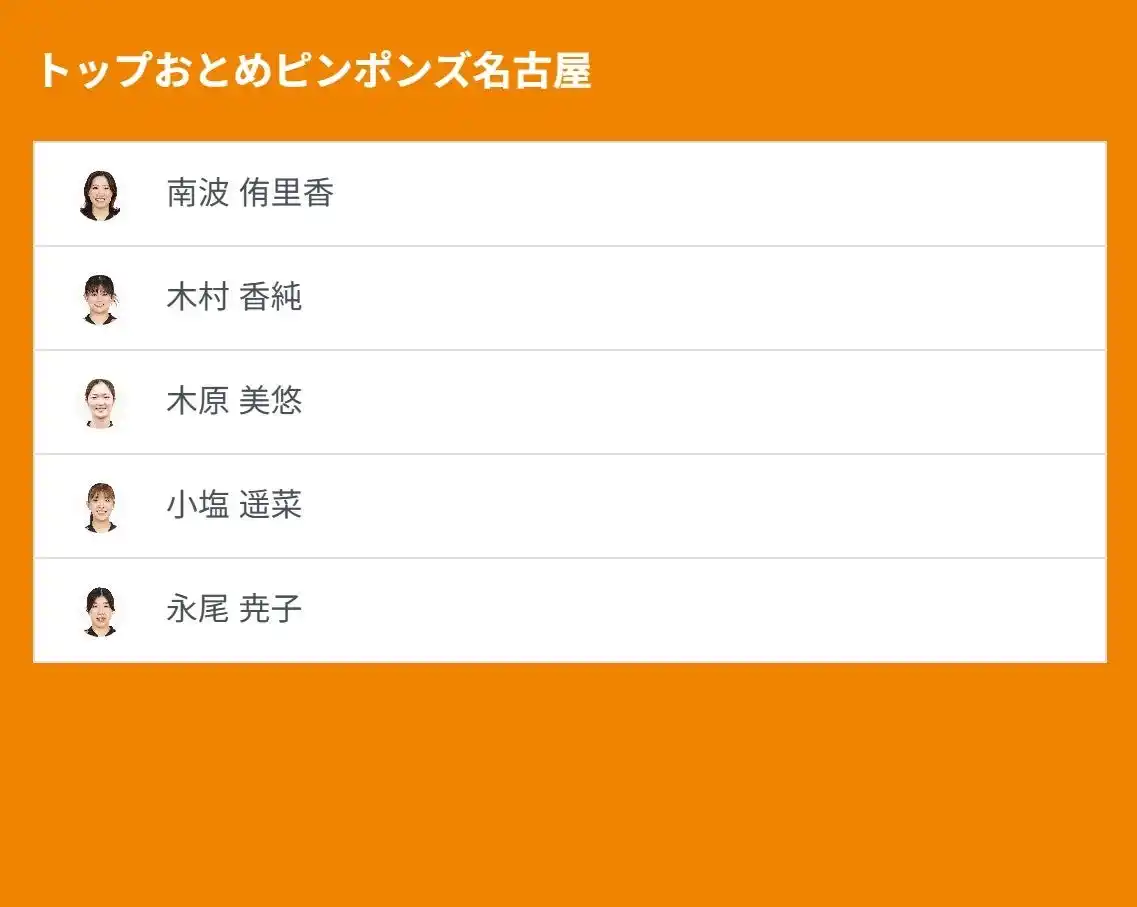 【卓球のＴリーグ】 ノジマＴリーグ 2025-2026シーズン 公式戦 8月31日開催 トップおとめピンポンズ名古屋 vs 日本ペイントマレッツ ベンチ入り選手発表 by PR TIMES