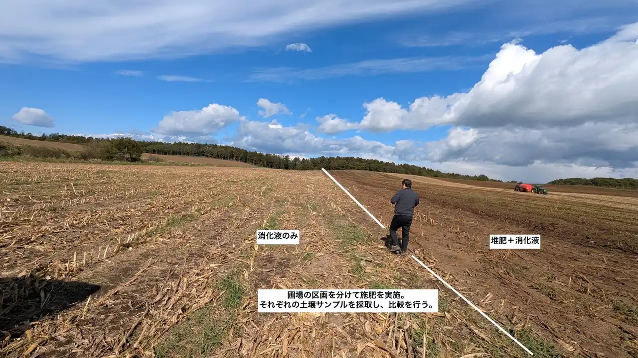 【一般社団法人道東サスティナブル農業推進機構】 道東カーボンファーミング活動研究会 2025年度活動報告 「多様な酪農モデルに対応した3つの実証」