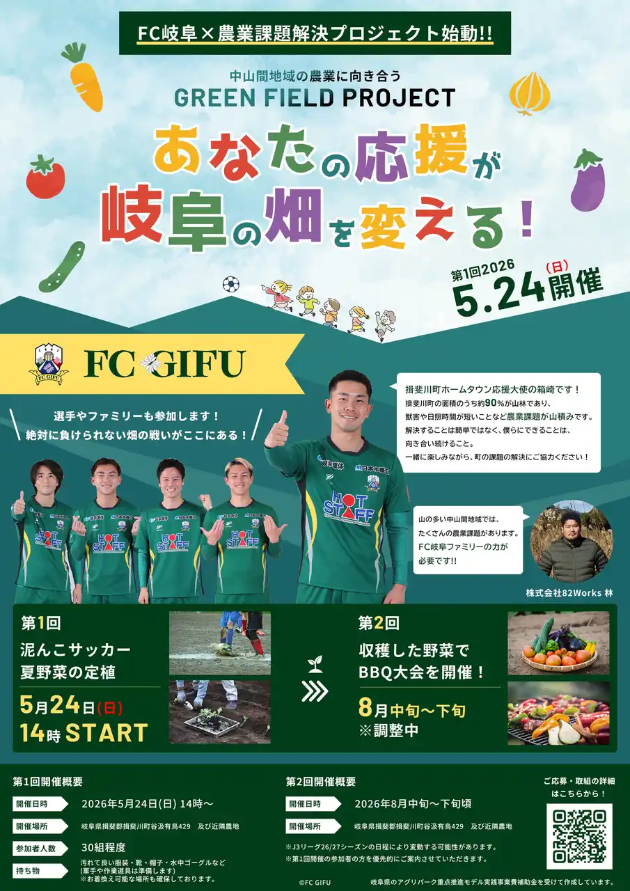 【株式会社82Works】 サッカー J3FC岐阜が82Worksと連携し、中山間地農業の課題解決へ