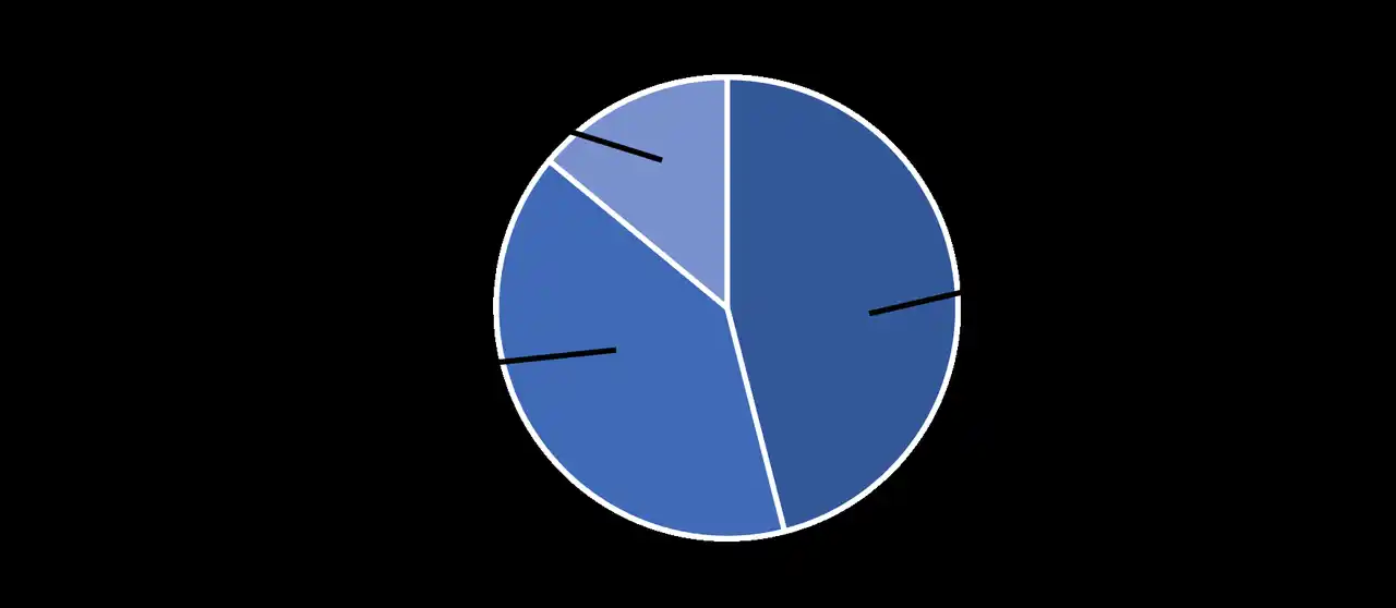 物価上昇で自炊頻度が増加、約57％がフードロスを経験　『一人暮らしの自炊調査』と野菜を長持ちさせる保存のポイントを公開