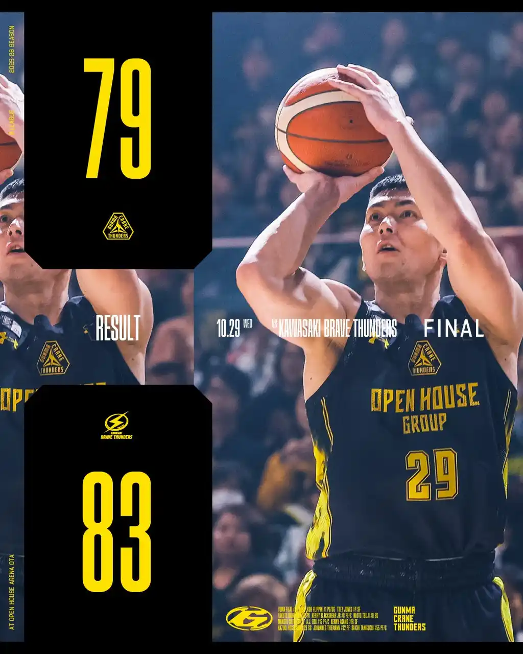 【群馬クレインサンダーズ:試合結果】10/29(水) vs 川崎ブレイブサンダース りそなグループ B.LEAGUE 2025-26シーズン