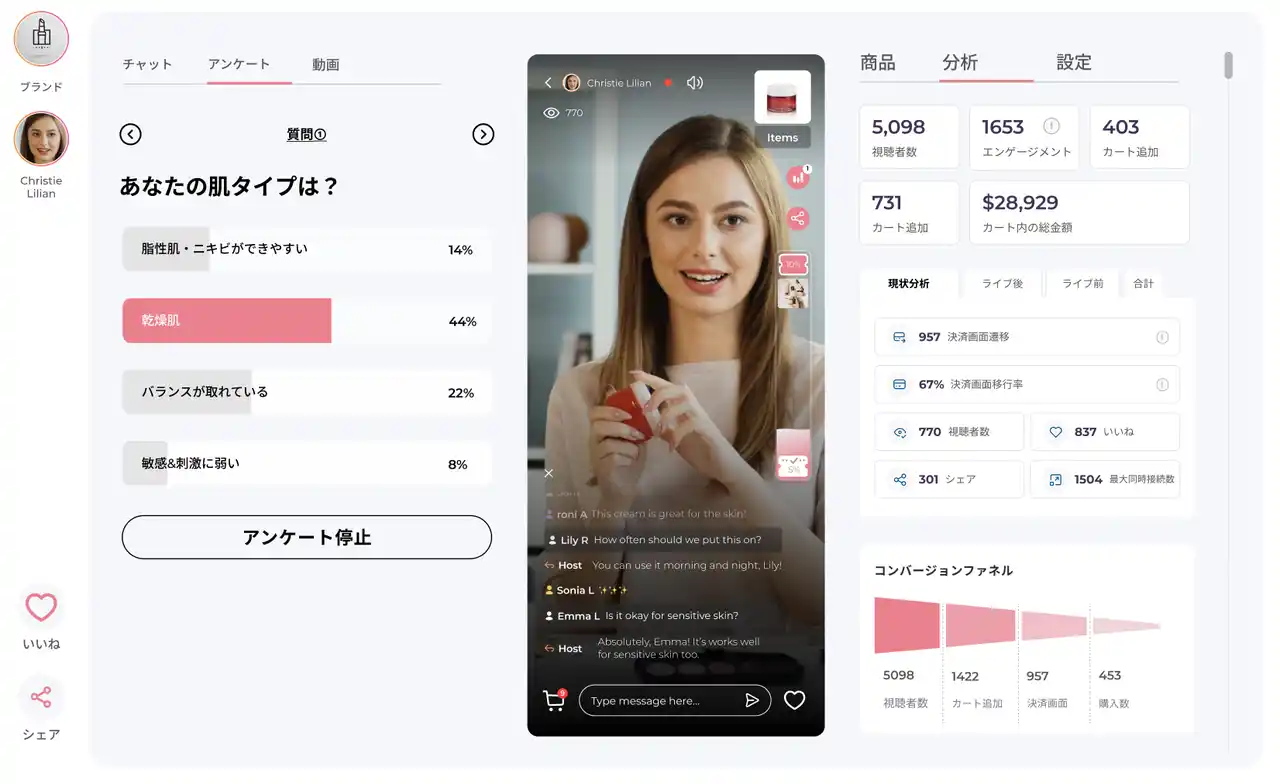 【株式会社ブランドクラウド】 ブランドクラウドがライブコマースを支援！TERRIFIC INNOVATION社プラットフォームと戦略的パートナーシップ契約