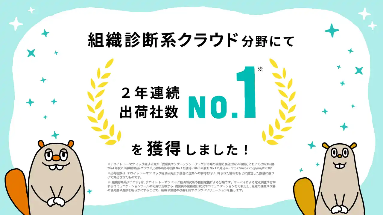 【株式会社アトラエ】 【Wevox】組織診断系クラウド分野で、2年連続 出荷社数No.1を獲得