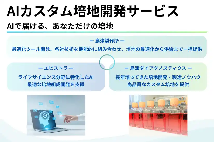 エピストラ、島津製作所・島津ダイアグノスティクスと共同で「AIカスタム培地開発サービス」を提供開始
