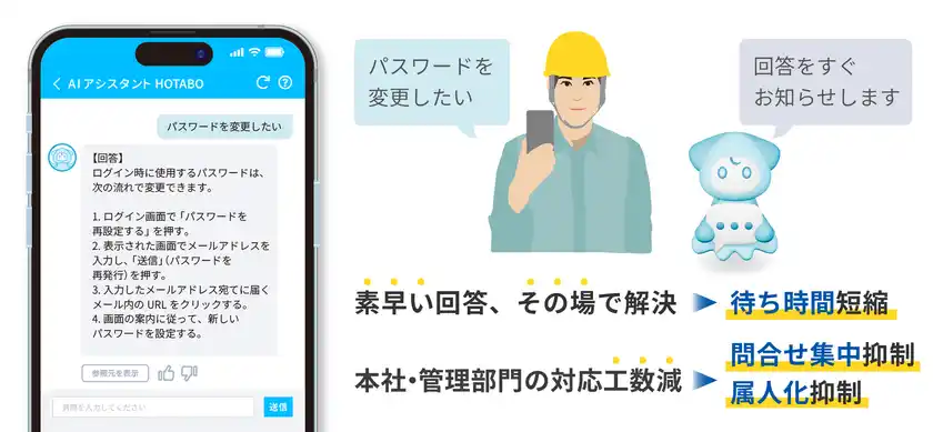 問い合わせの集中や属人化をAIで抑制