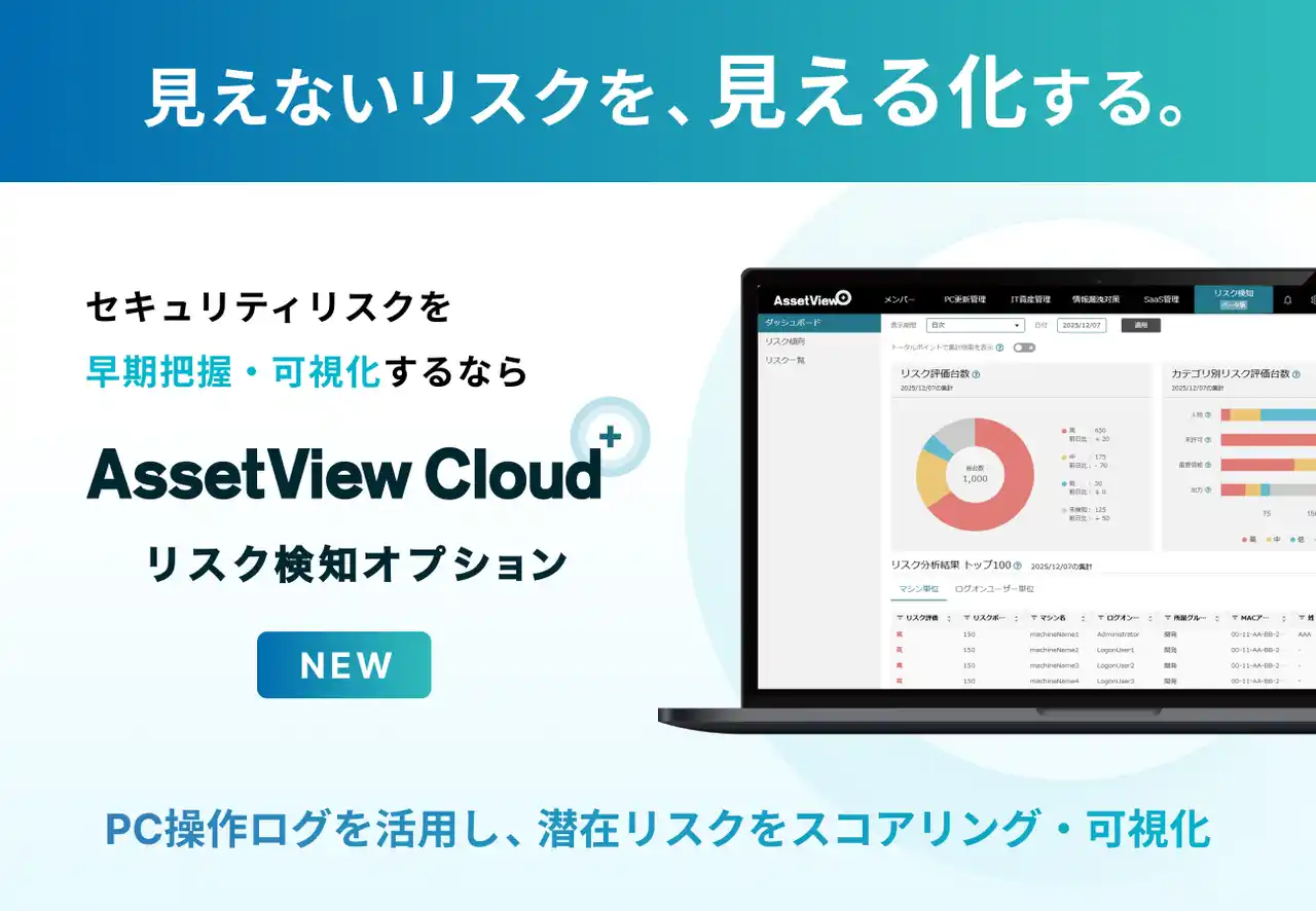 【ハンモック】 統合型IT運用管理「AssetView」シリーズの新ブランド「AssetView Cloud ＋」に新オプション『リスク検知』登場