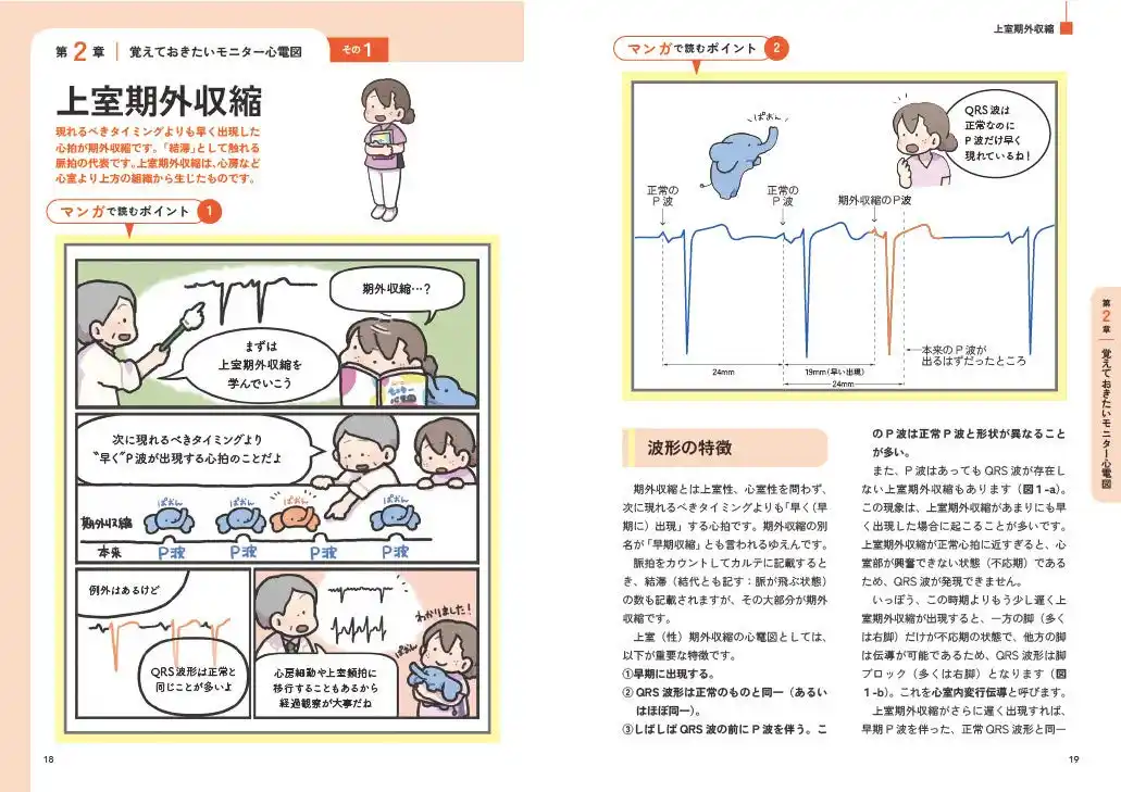 【株式会社　学研ホールディングス】 心電図を初めて学ぶ人も、振り返りをしたい人も必読！　『今さら聞けないモニター心電図』発売