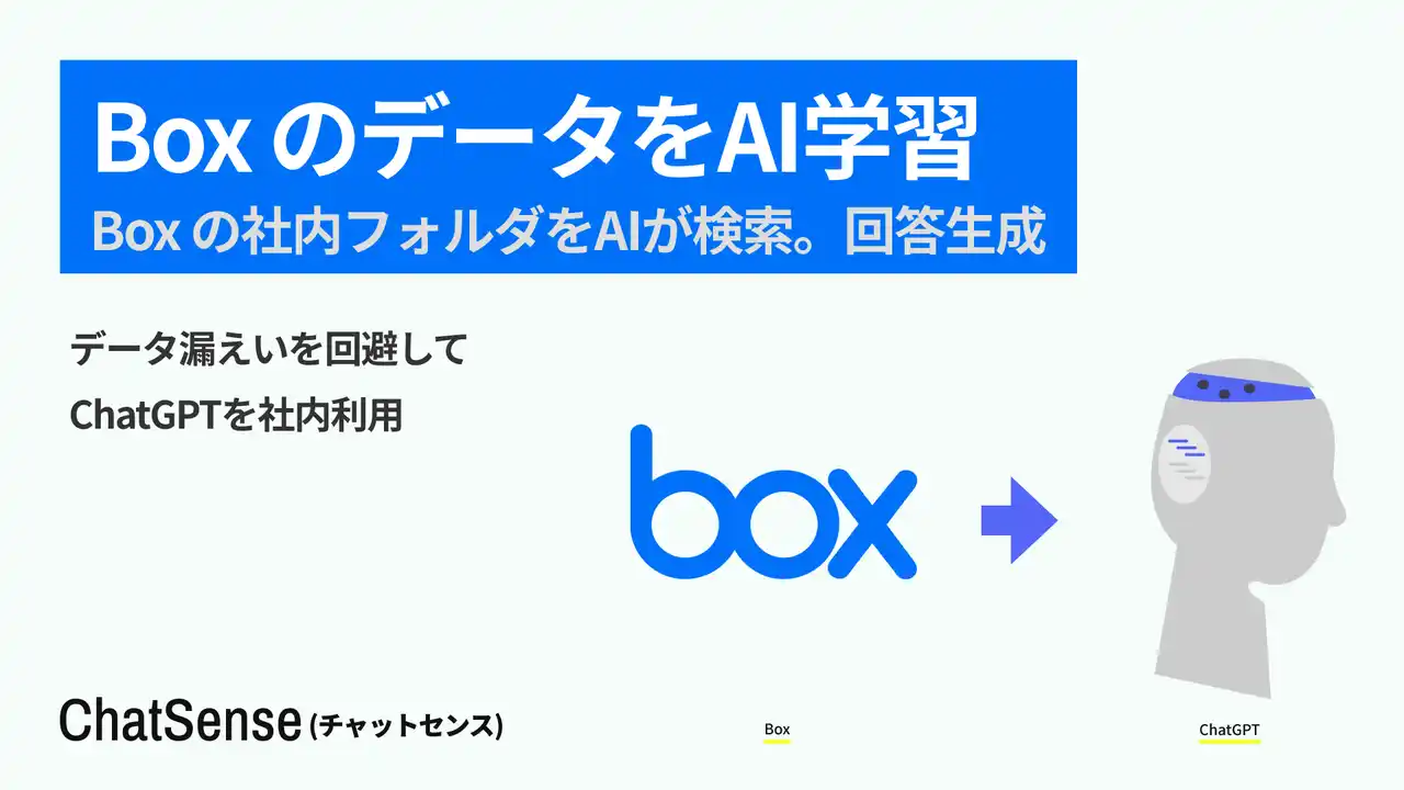 【株式会社ナレッジセンス】 「Box」の社内データを AI が学習・検索できる「ChatSense」、フォルダ連携機能のベータ版を公開