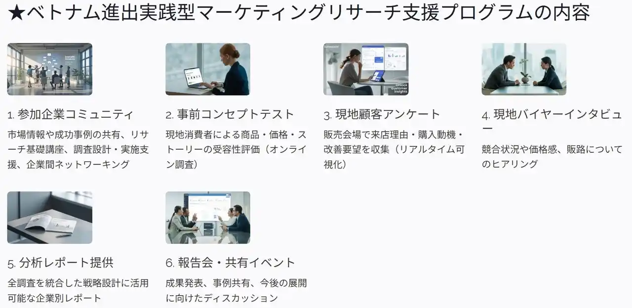 【株式会社Koeeru】 Koeeru、成長市場ベトナムへ挑む中小企業が自ら仕掛けるテストマーケティング事業に採択