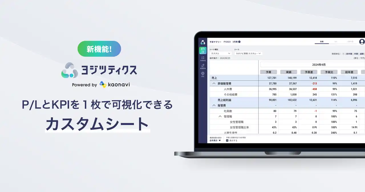 【株式会社カオナビ】 予実管理システム「ヨジツティクス」が、P/LとKPIを1枚で可視化できるカスタムシートを提供開始