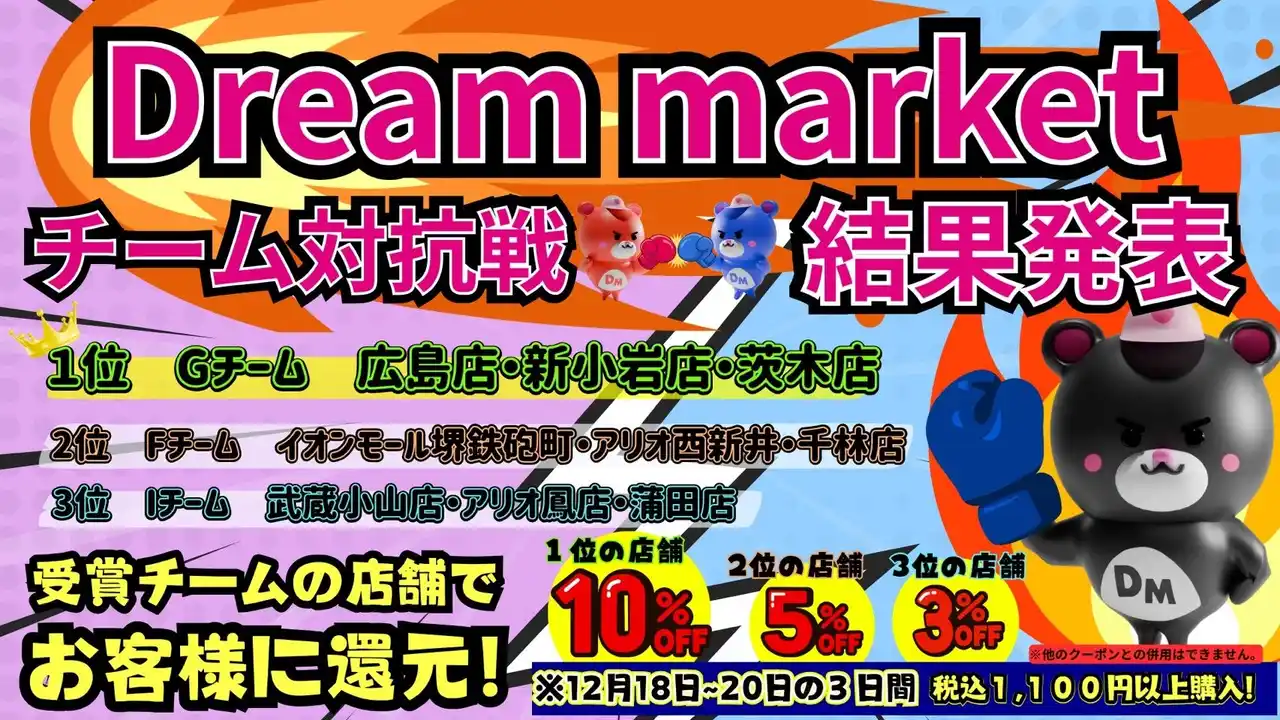 【株式会社Trust】 「Dream marketチーム対抗戦」の結果発表上位３チームで特別割引最大10％実施