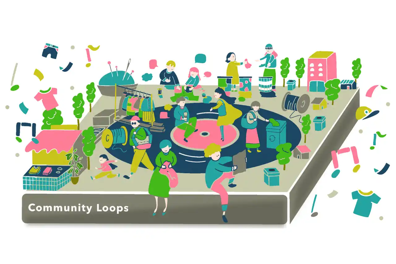 【ハーチ株式会社】 服がめぐり、人がつながる、まちのループ環境省採択事業「Community Loops」始動 ～横浜・東京・大阪などで衣類回収と“修理する文化”を推進し、地域内資源循環モデルを構築～