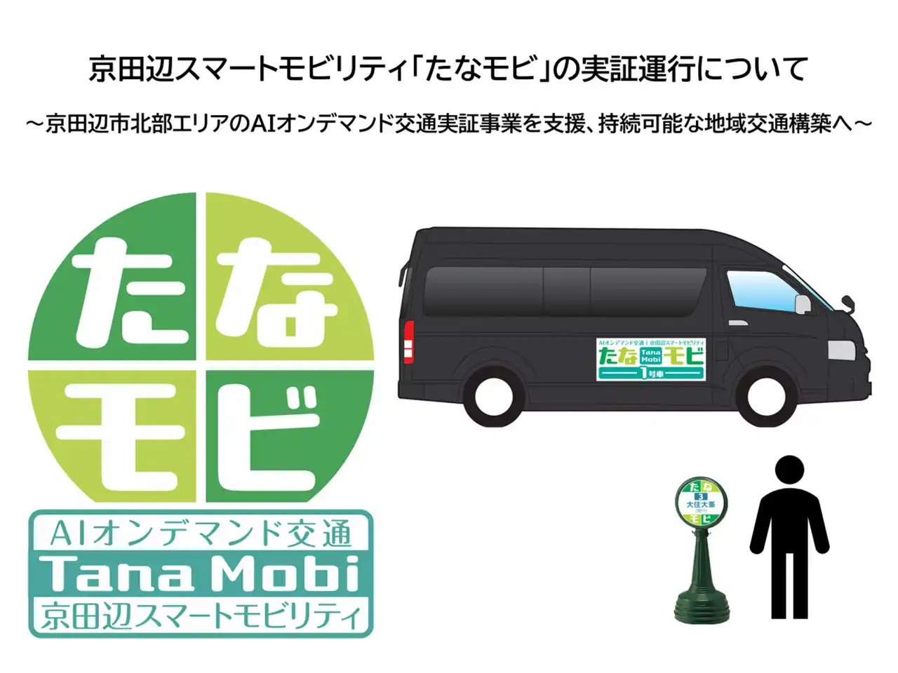 【Moplus株式会社】 京田辺スマートモビリティ「たなモビ」の実証運行について