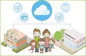 【株式会社ＦＩＳＴＢＵＭＰ】 行政の働き方を変える　CBCoreが支える都政のDX事例とその成果を発信 スタートアップ × 行政 Meet UP！2025 に登壇