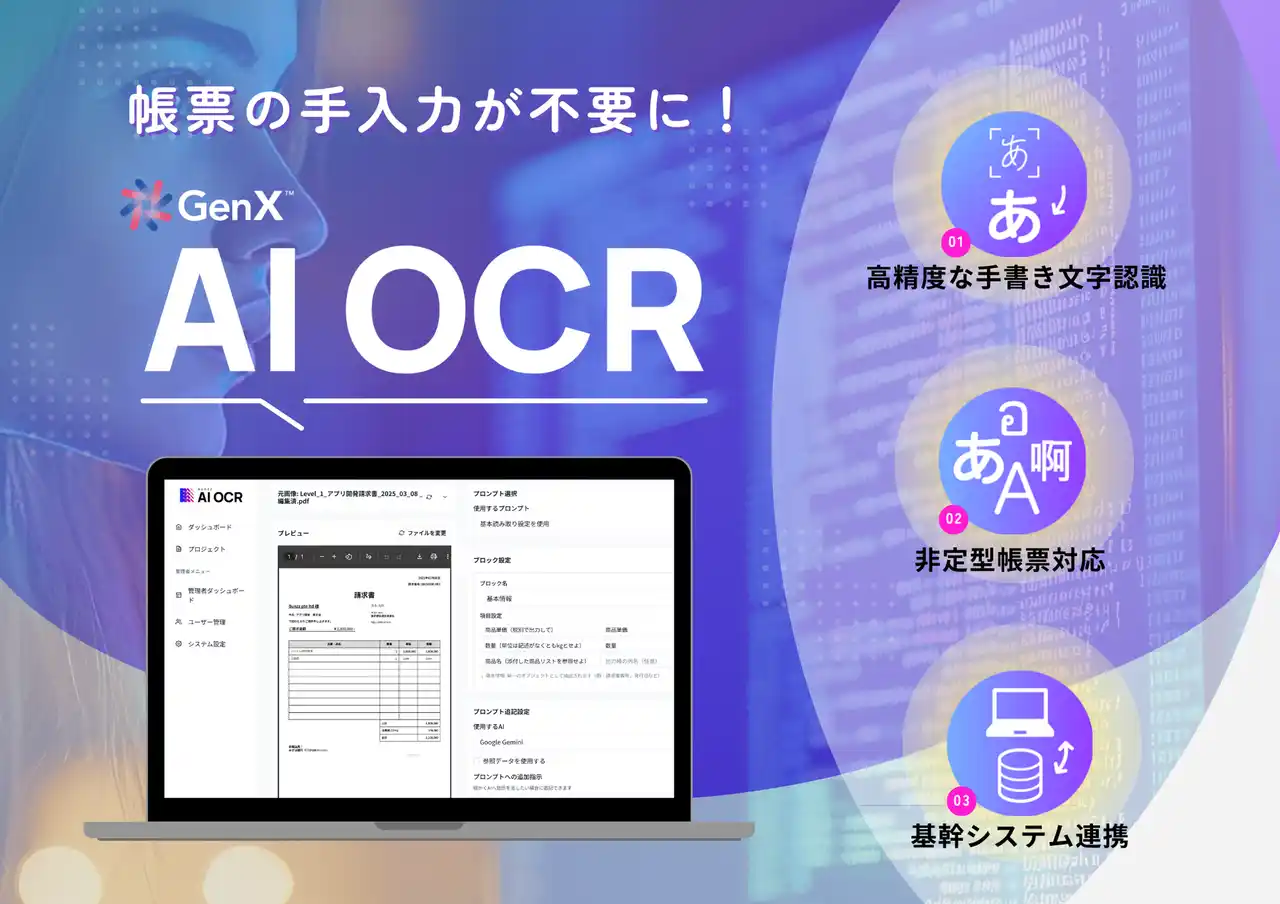 GenX AI OCRが、生成AI時代の非定型帳票読み取り機能「インテリジェント・リード(TM)」技術の特許出願を完了。自然言語で読み取り範囲指定からデータ変換まで。RPA要素も含む新世代型AI OCR