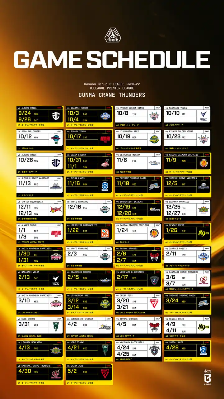 【株式会社群馬クレインサンダーズ】 りそなグループ B.LEAGUE 2026-27 カーディング決定のお知らせ