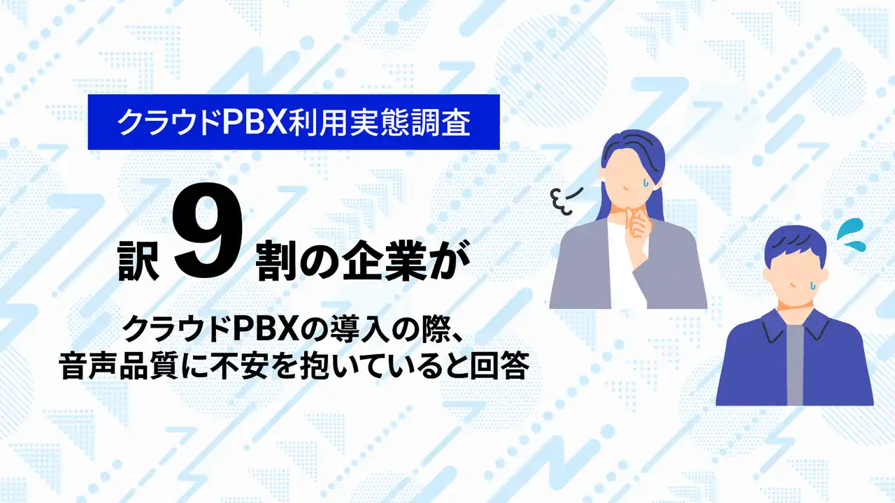 【クラウドPBX利用実態調査】導入前の不安第1位は「通話品質」。一方で導入後の約7割が「支障なし」と回答。独自の音質改善技術を持つ「モッテル」が電話DXの懸念を払拭。