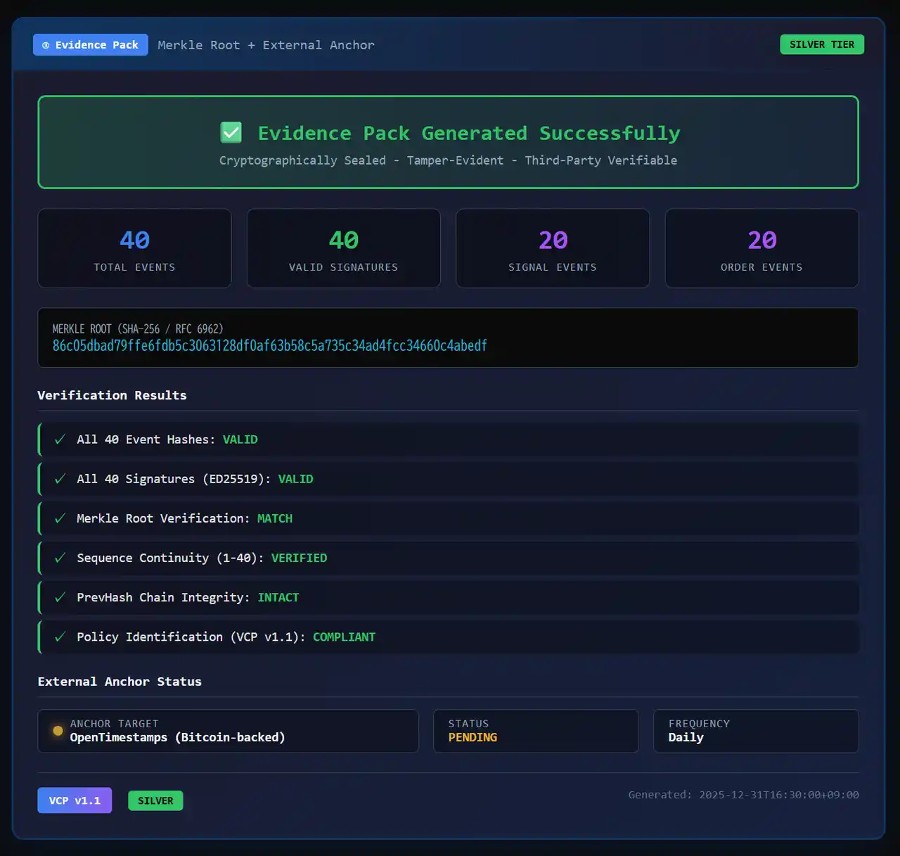 VSO、VeritasChain Protocol v1.1（VCP v1.1）公開。v1.1での本番環境での実装を完了。世界初・MT5本番環境でAI判断の暗号監査を実装